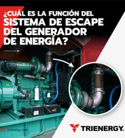 Trienergy S.A.