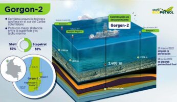 Pozo en aguas ultra profundas Gorgon-2 confirma provincia gasífera en el Caribe colombiano