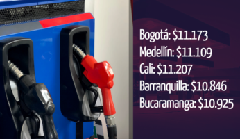 "¡Prepárate! Precio de la gasolina en Colombia aumentará en marzo de 2023: ¿Cómo adaptarse al cambio?"
