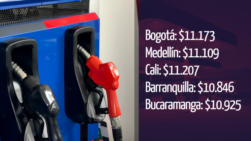 "¡Prepárate! Precio de la gasolina en Colombia aumentará en marzo de 2023: ¿Cómo adaptarse al cambio?"